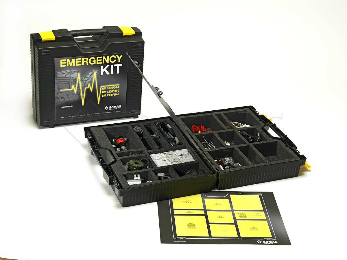 83601161 SW19-Notfallkoffer,Ersatzteile